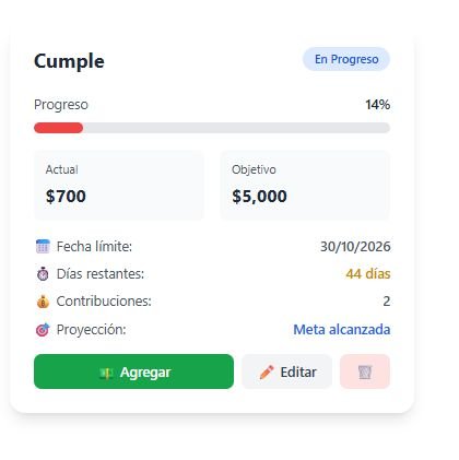 Trabajo de Daniel A. Duran